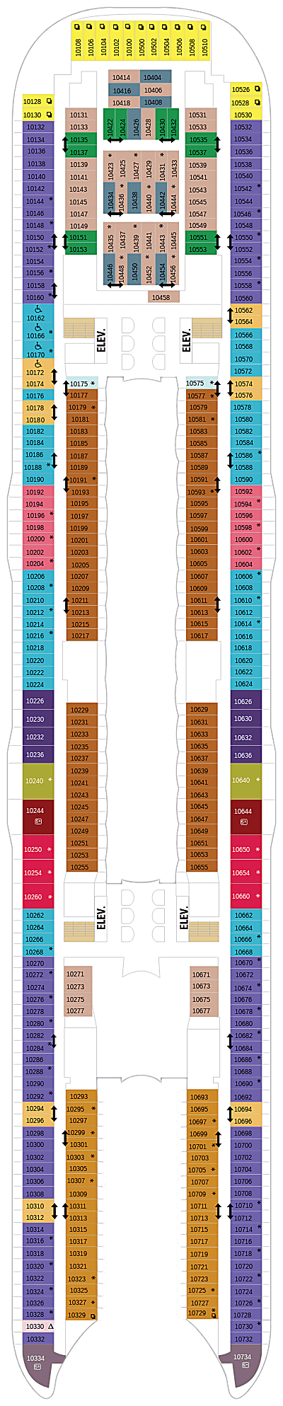 Symphony of the Seas Deck 10