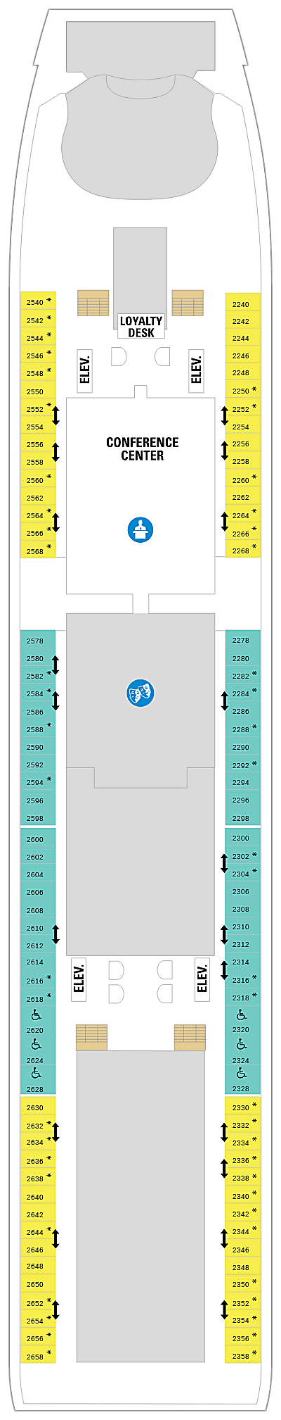 Voyager of the Seas Deck 2