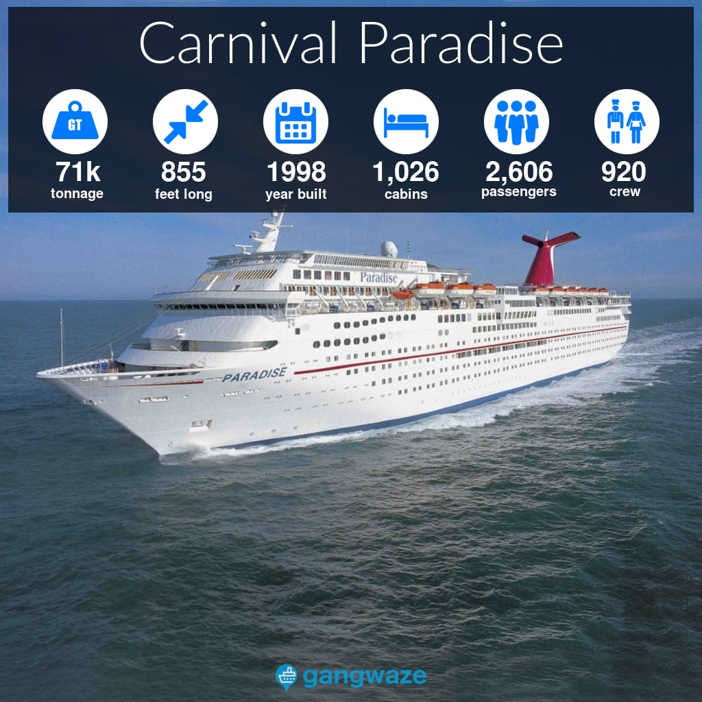 Carnival Paradise Infographic