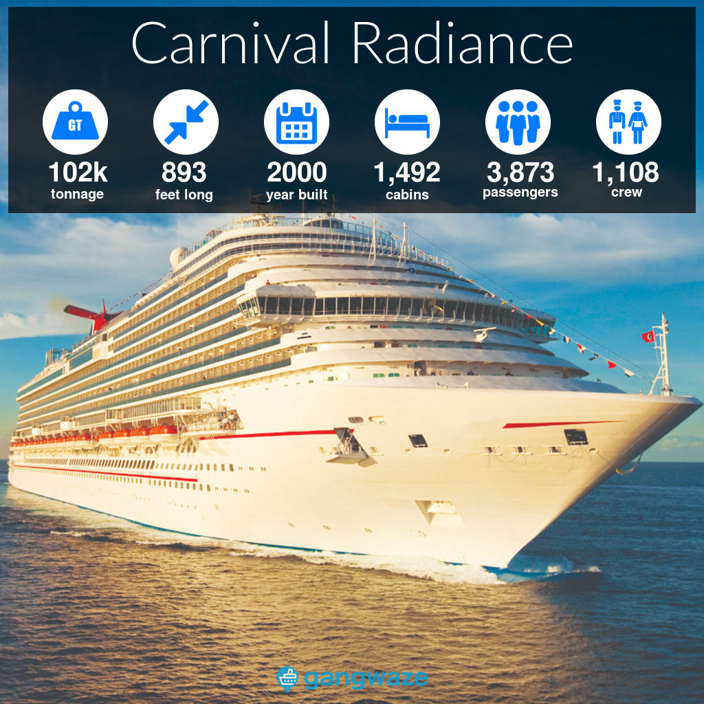 Carnival Radiance Infographic
