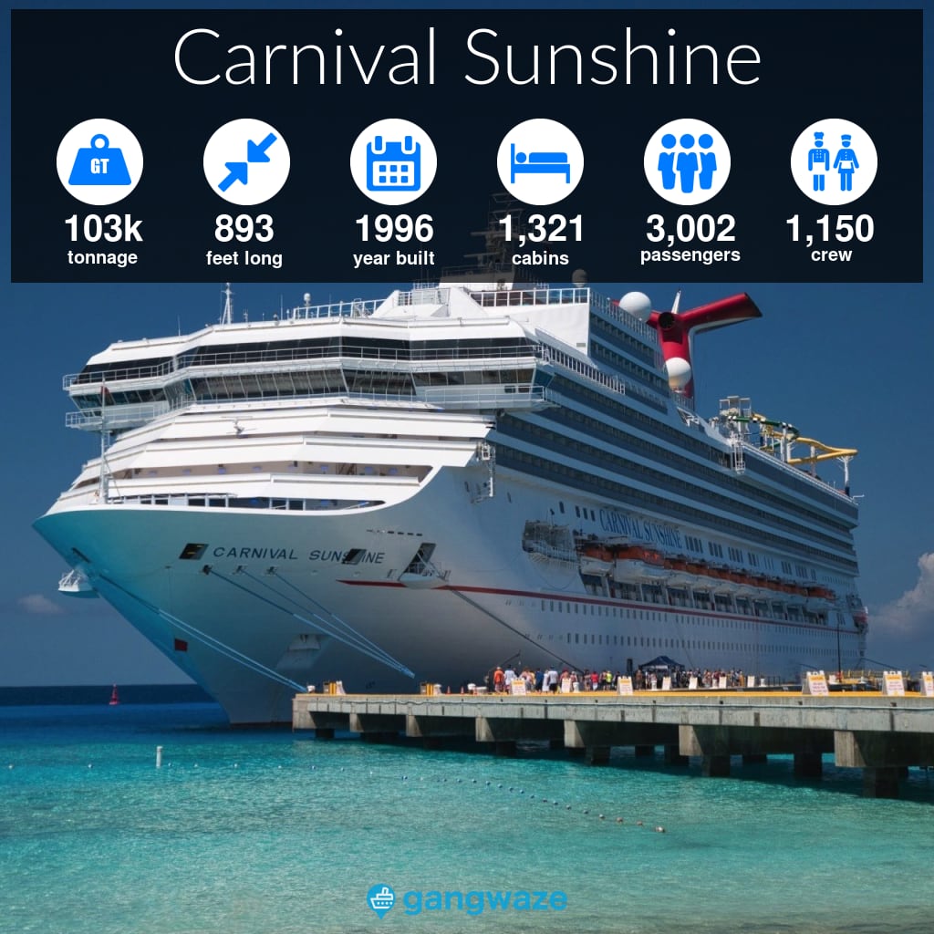 Carnival Sunshine Ship Stats & Information- Carnival Cruise Line Carnival  Sunshine Cruises: Travel Weekly