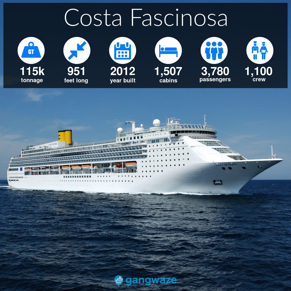 Costa Fascinosa Infographic