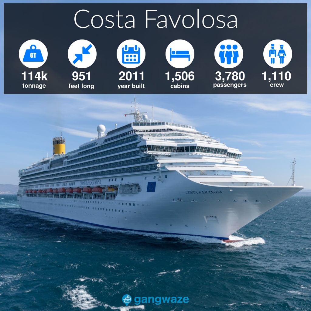 Costa Favolosa Infographic