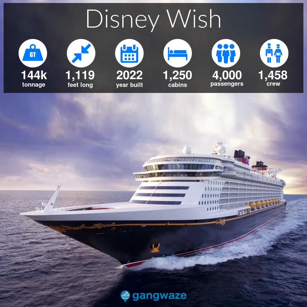 Disney Wish Size, Specs, Ship Stats & More