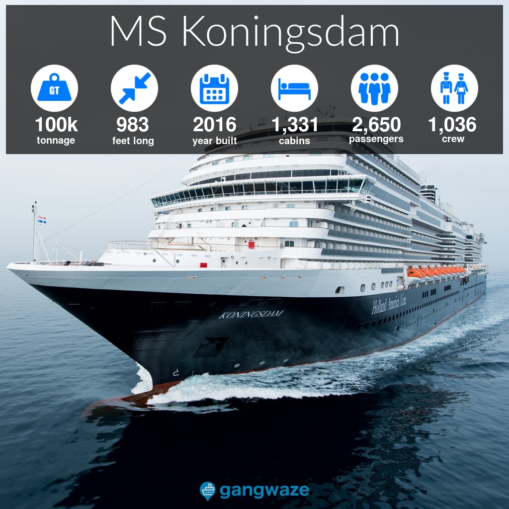 MS Koningsdam Infographic