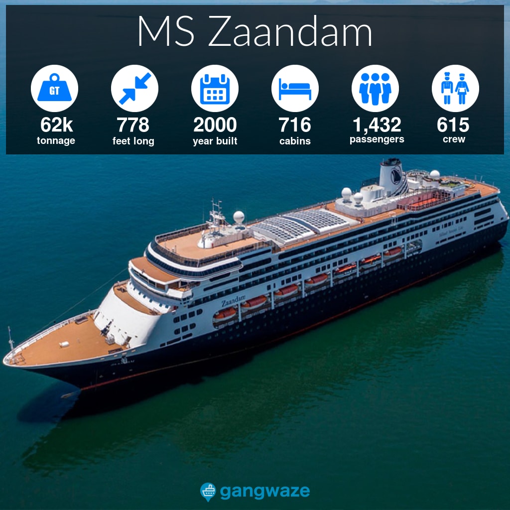 MS Zaandam Infographic