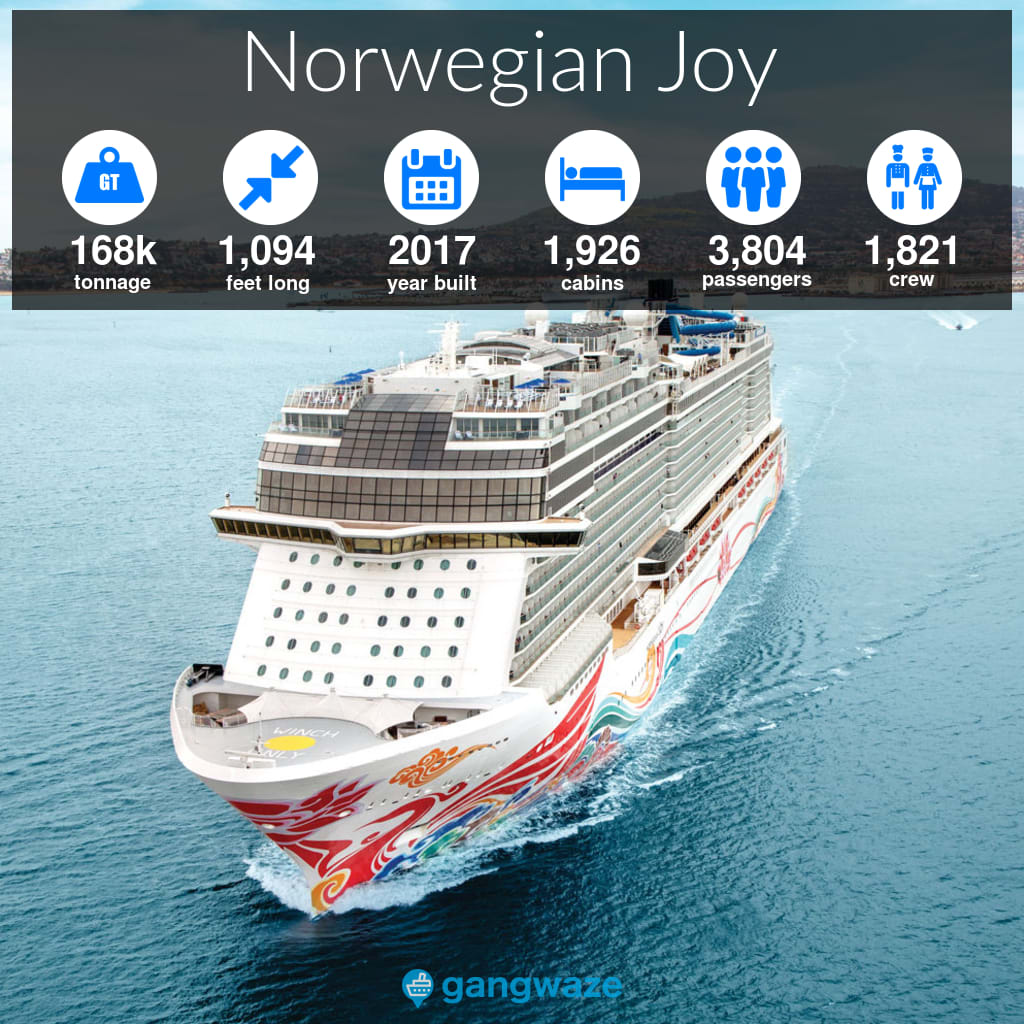 Norwegian Joy Infographic
