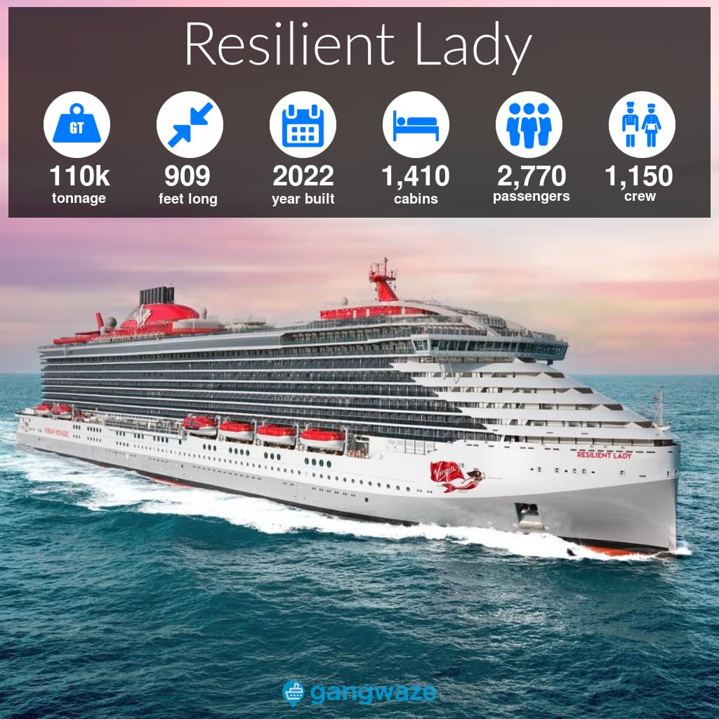 Resilient Lady Infographic