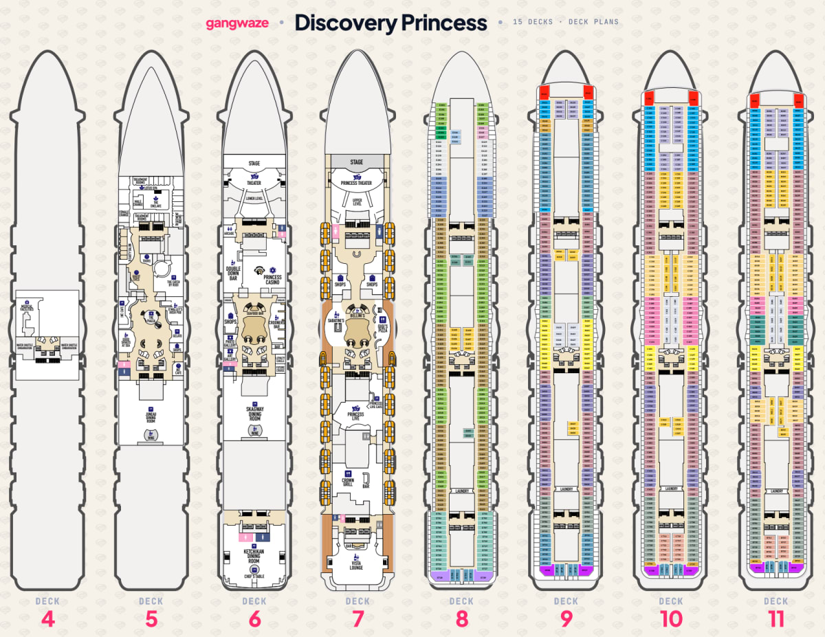 Discovery Princess Deck Plans PDF (2026) – Free Download