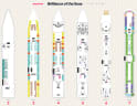 Brilliance of the Seas deck plans, all decks on one page