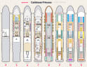 Caribbean Princess deck plans, all decks on one page