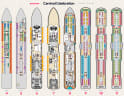 Carnival Celebration deck plans, all decks on one page