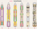 Carnival Paradise deck plans, all decks on one page