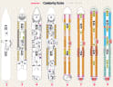 Celebrity Xcite deck plans, all decks on one page