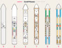 Coral Princess deck plans, all decks on one page