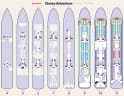 Disney Adventure deck plans, all decks on one page