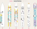 Jewel of the Seas deck plans, all decks on one page