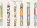 Margaritaville Islander deck plans, all decks on one page
