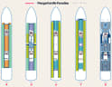 Margaritaville Paradise deck plans, all decks on one page