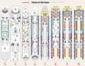 Oasis of the Seas deck plans, all decks on one page