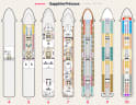 Sapphire Princess deck plans, all decks on one page