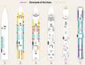 Serenade of the Seas deck plans, all decks on one page