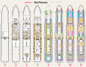 Sky Princess deck plans, all decks on one page