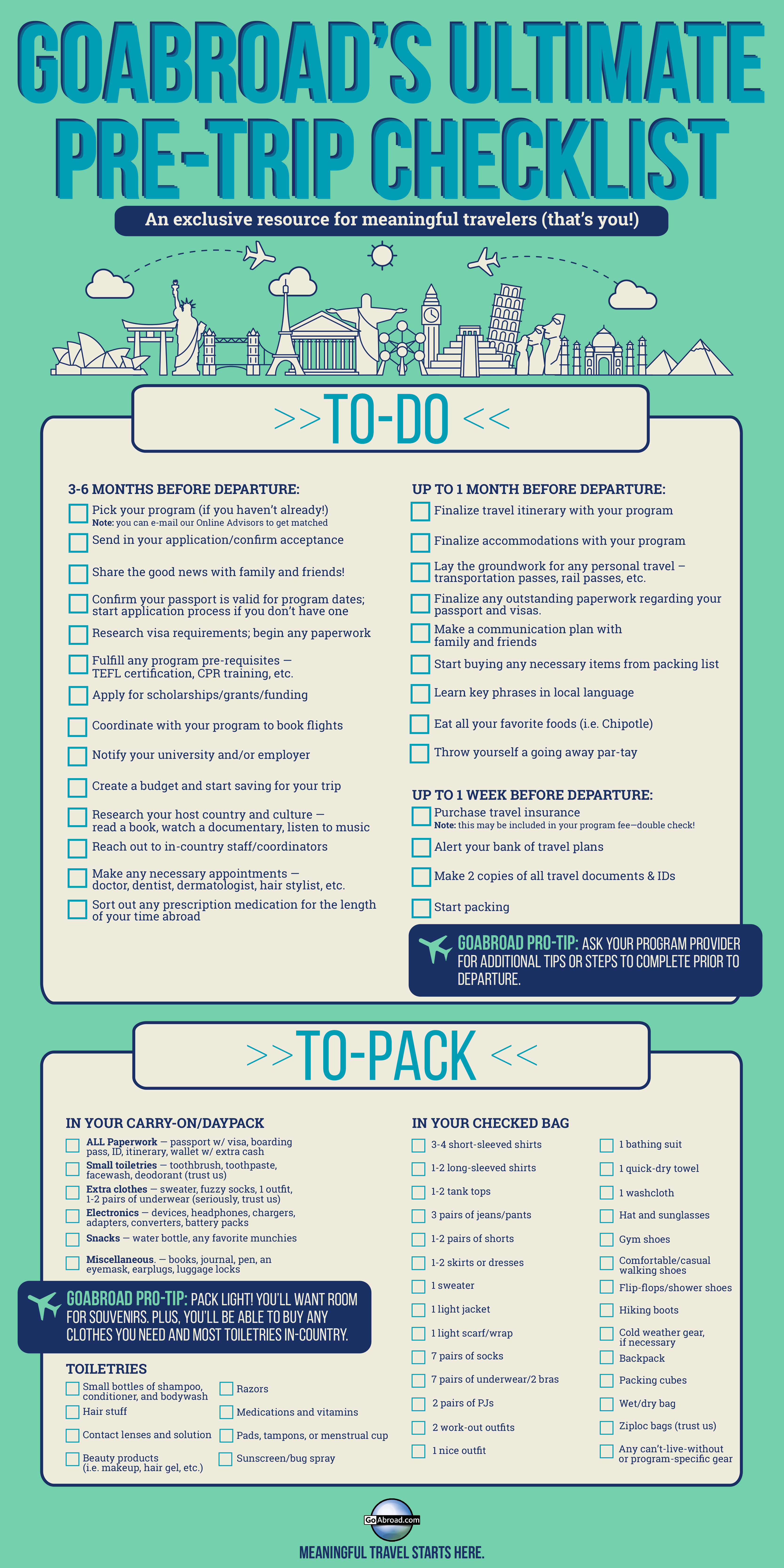 the essential international travel checklist pdf for business travel checklist
