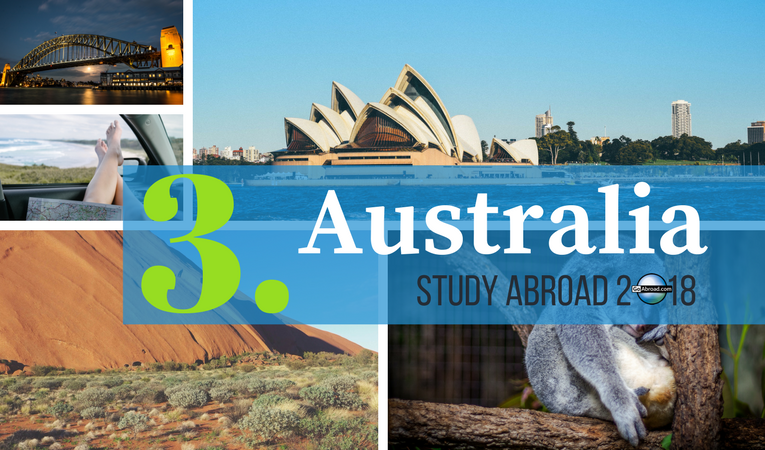Top countries for study abroad in 2018