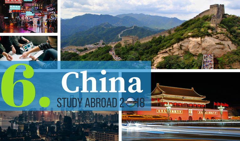 Top countries for study abroad in 2018