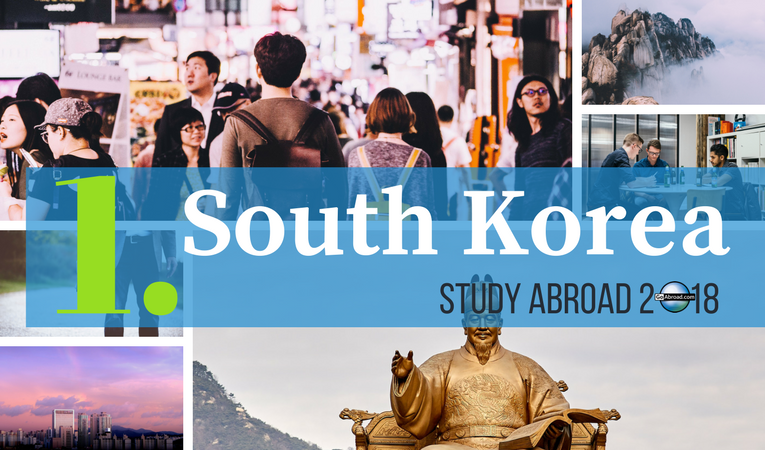 Top countries for study abroad in 2018
