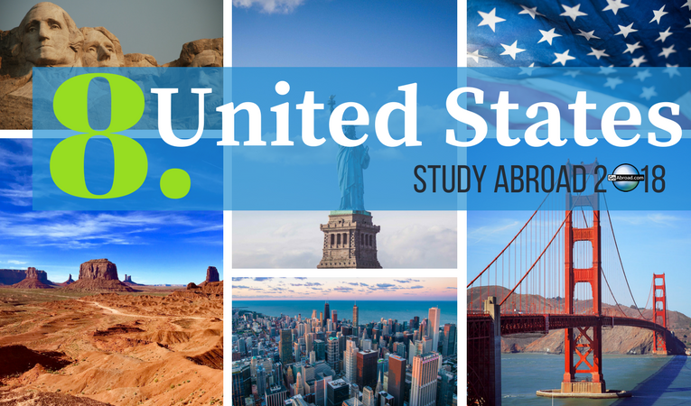 Top countries for study abroad in 2018