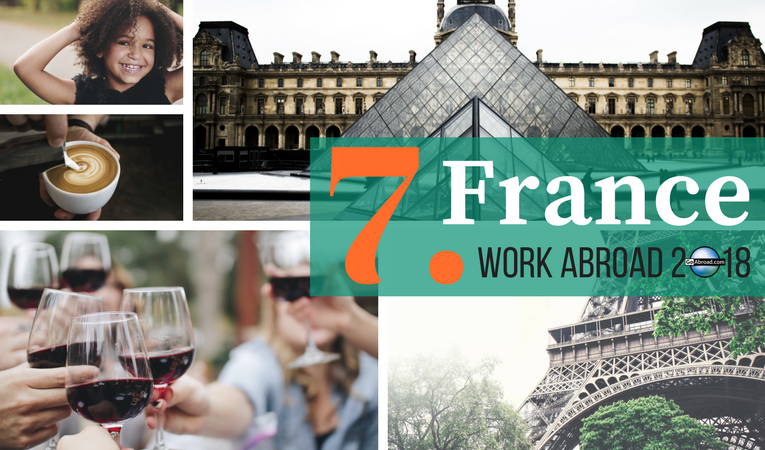 Top destinations for work abroad in 2018