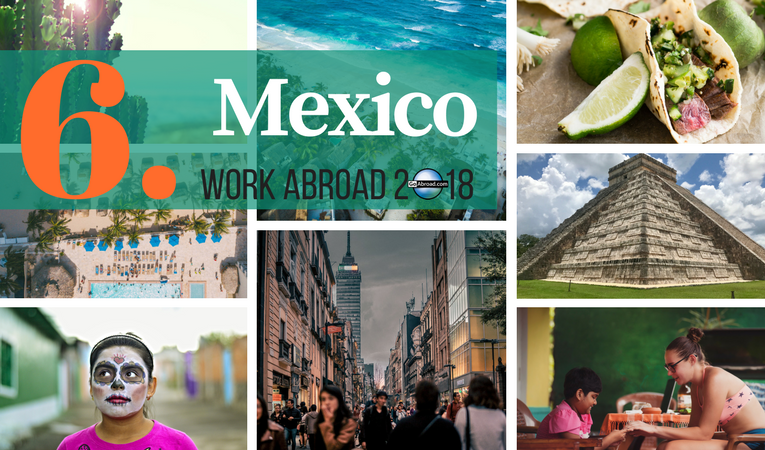 Top destinations for work abroad in 2018