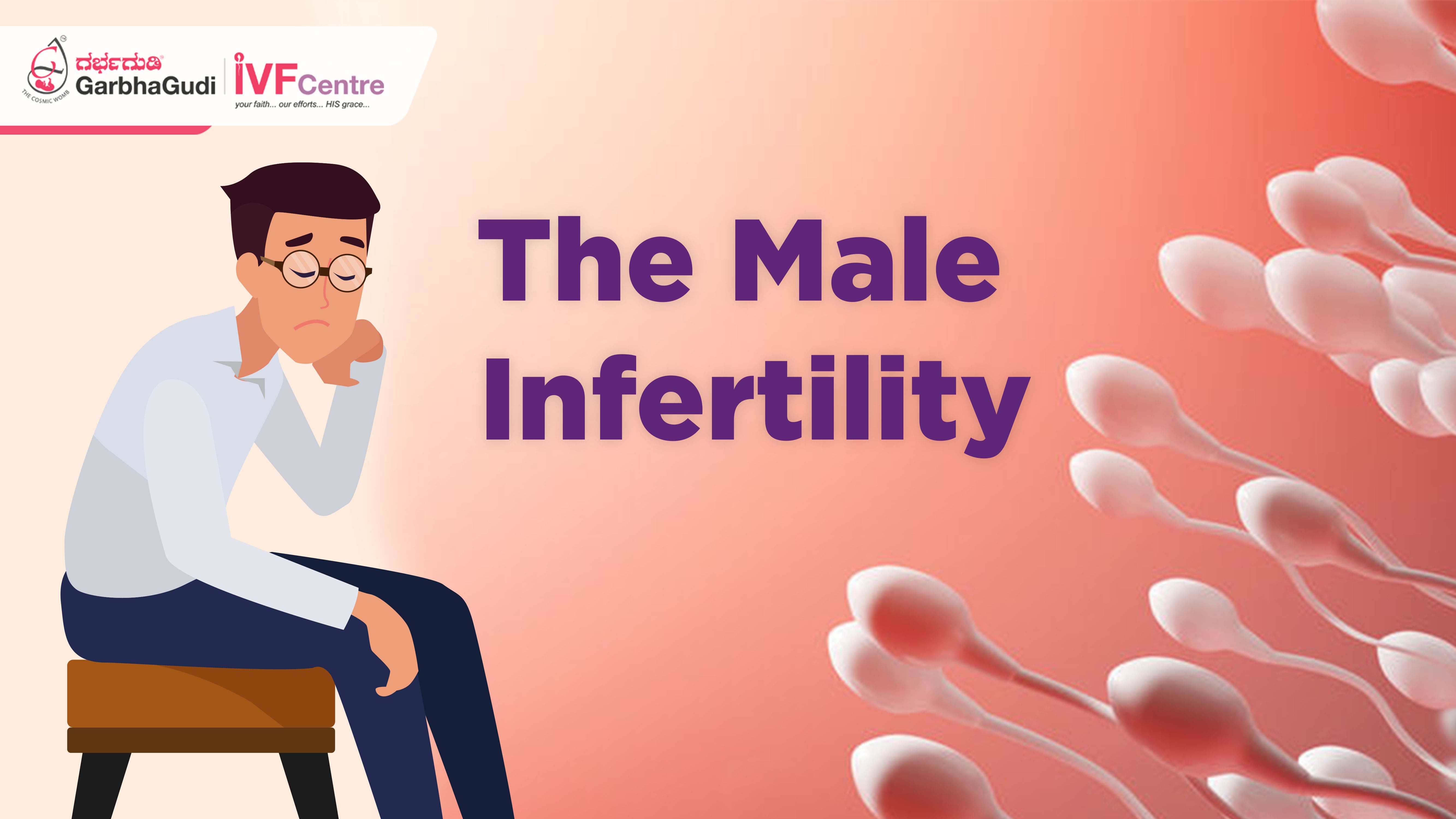 Male Infertility