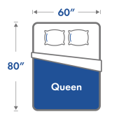 Queen size mattress with dimensions, 60" x 80"