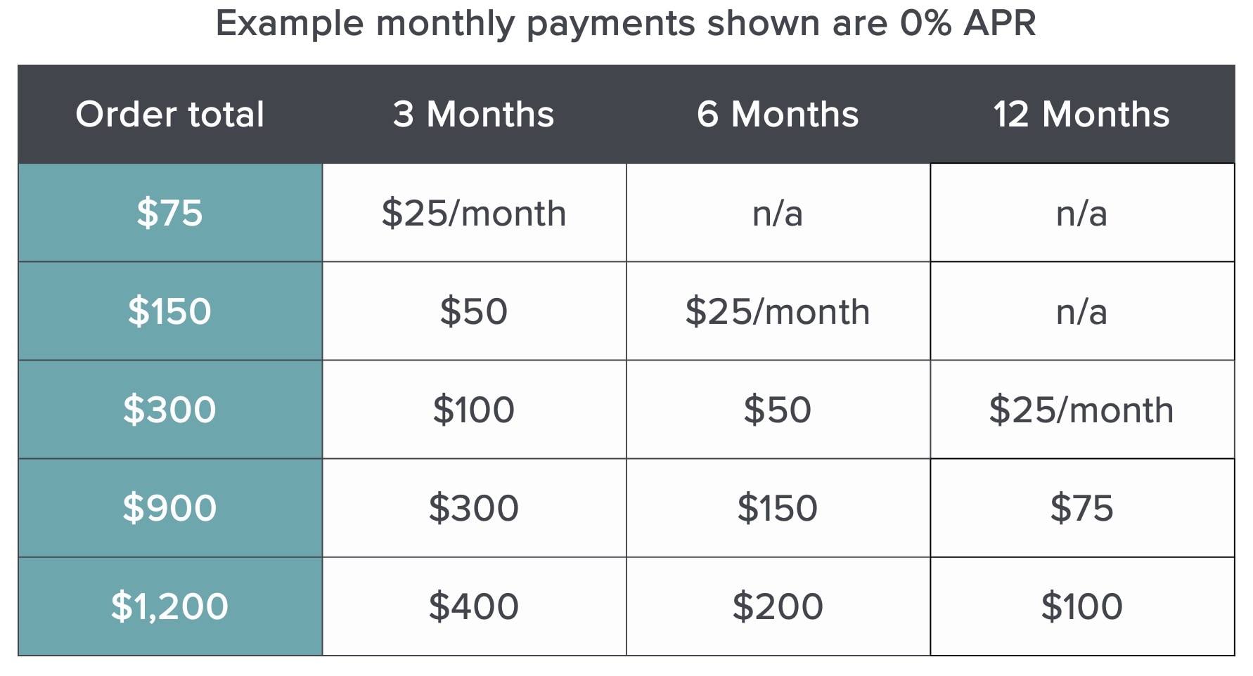Juno Living Room Collection