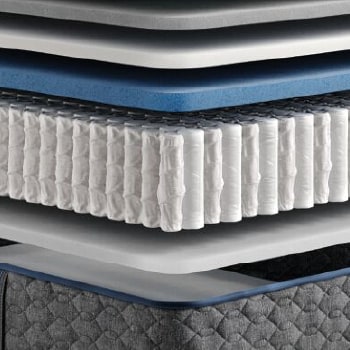 Innerspring mattresses