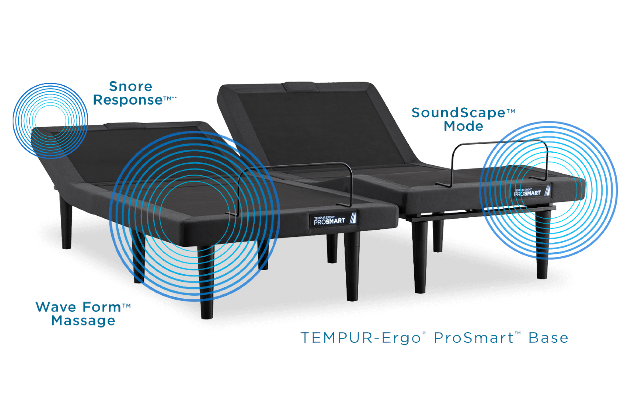 Tempur Pedic Mattress (New 2024 Collections) Gardner White