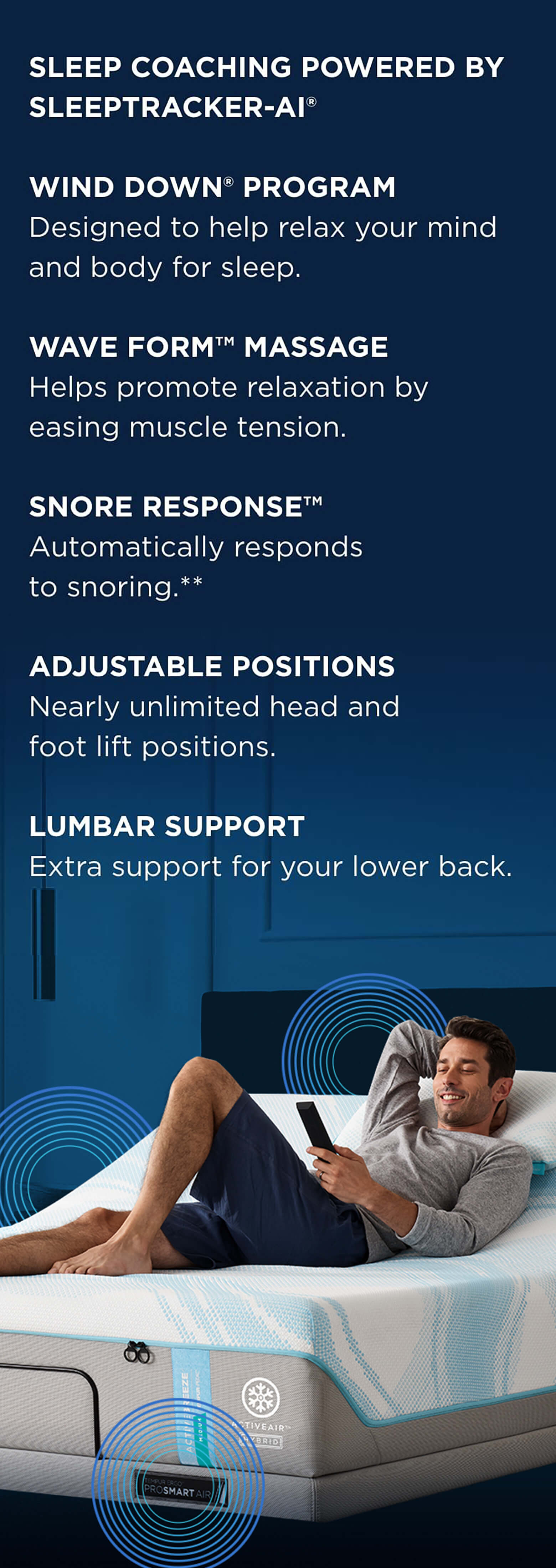 Diagram showing various features of a Tempur-Pedic AcitveBreeze mattress