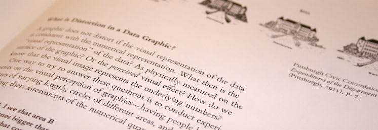 A photo of page 55 from The Visual Display of Quantitative Information by Edward Tufte. The photo is captured at angle but shows the variety of the layout with a figure that spans the width of the page while the prose occupies roughly two-thirds of the left side of the page leaving space in the margin for margin notes.