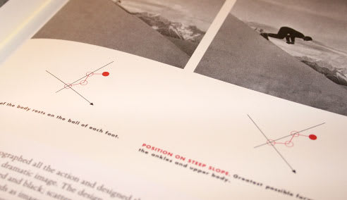 A photo of an example from a French skiing manual where a photograph of a skier's body position is accompanied by a simplified diagram showing the body angles and positions unobfuscated by the skier's body and clothing.