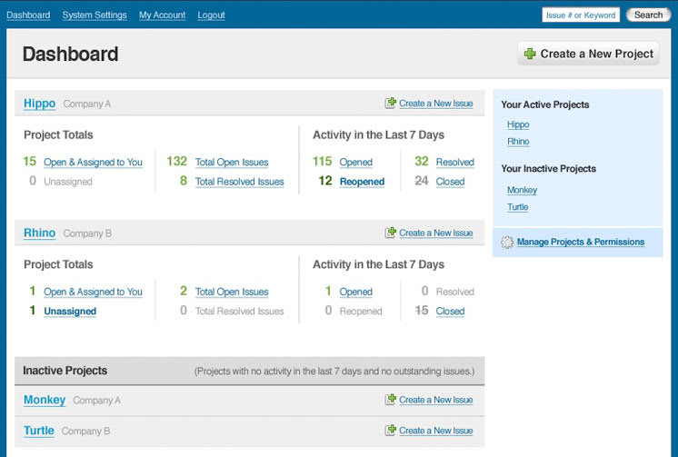 A smaller view of the Tracker dashboard with several projects.