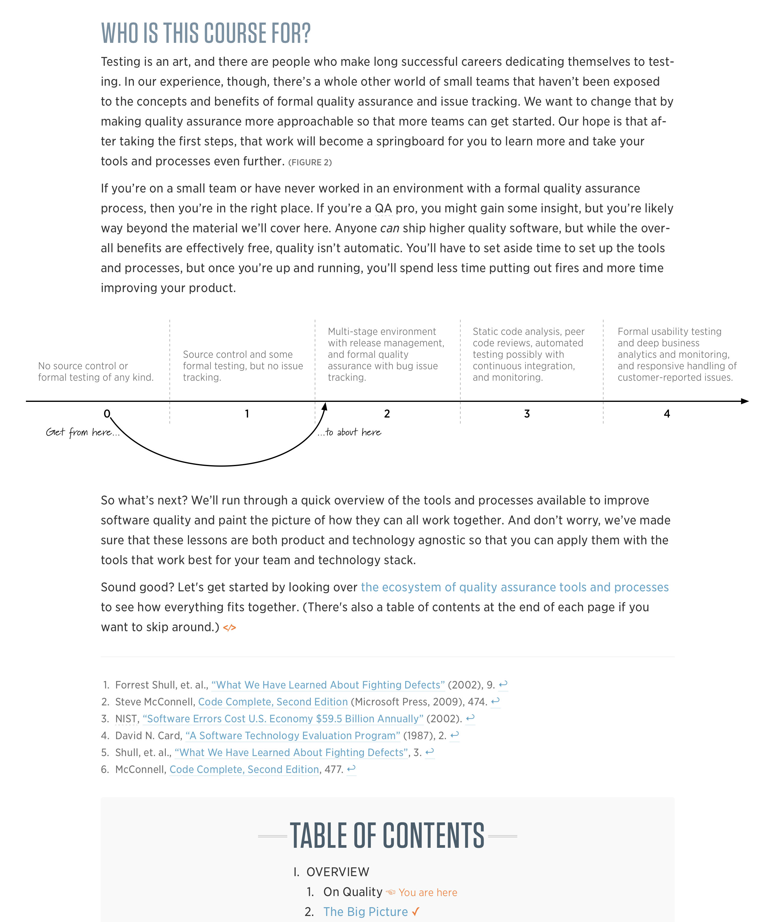 A screenshot illustrating the use of visuals and footnotes.