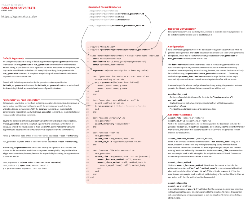 Generator Tests Cheat Sheet