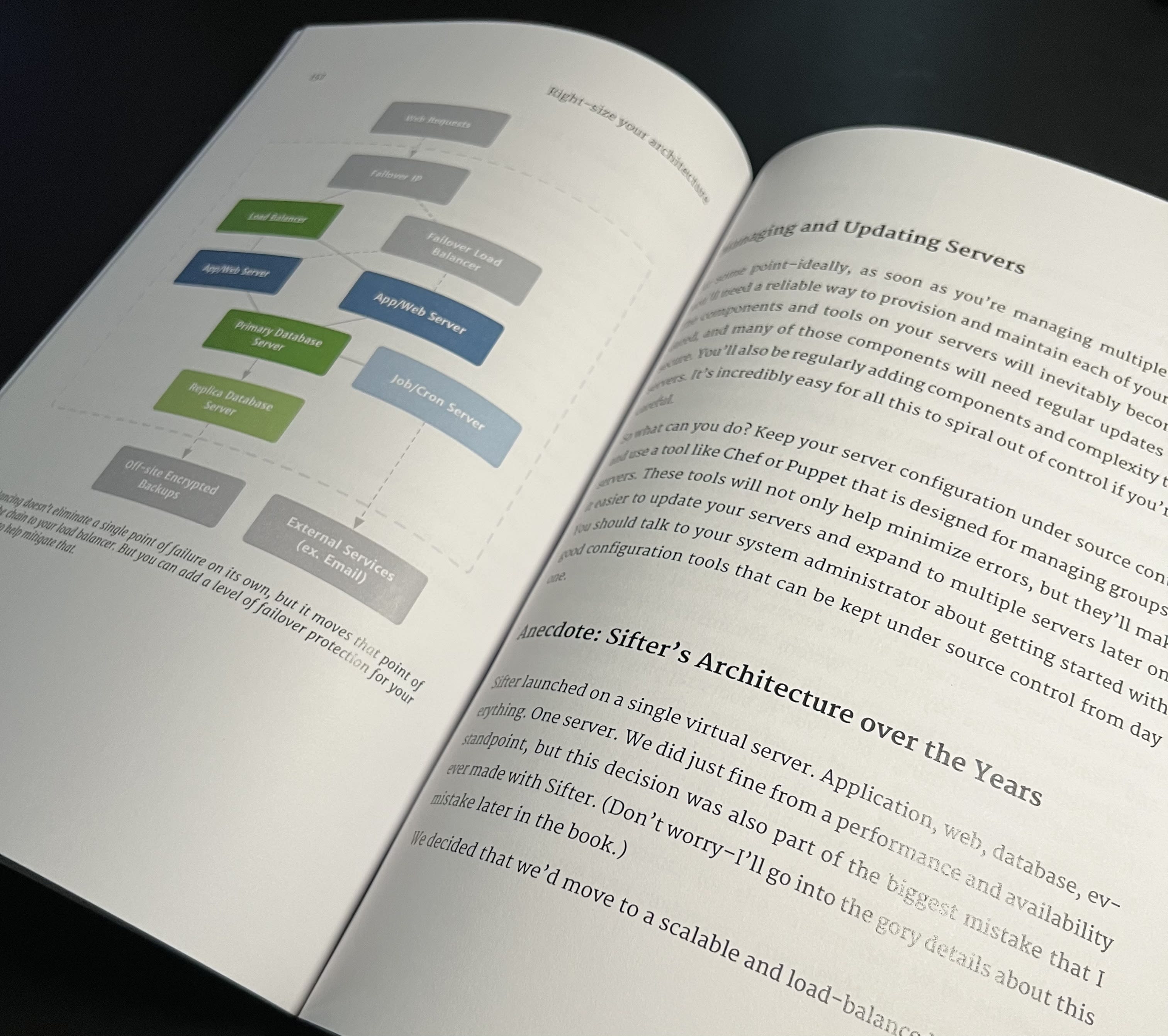 a photo of the inside of the book showing a full-color graphic on the left side and an example typeset page on the right.