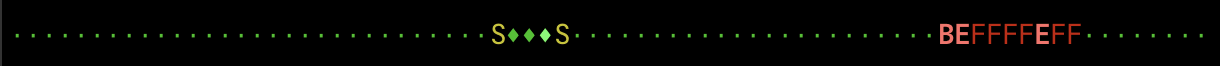 Screenshot of the progress reporter for Minitest heat showing green dots and diamonds, E's, B's, F's, and S's