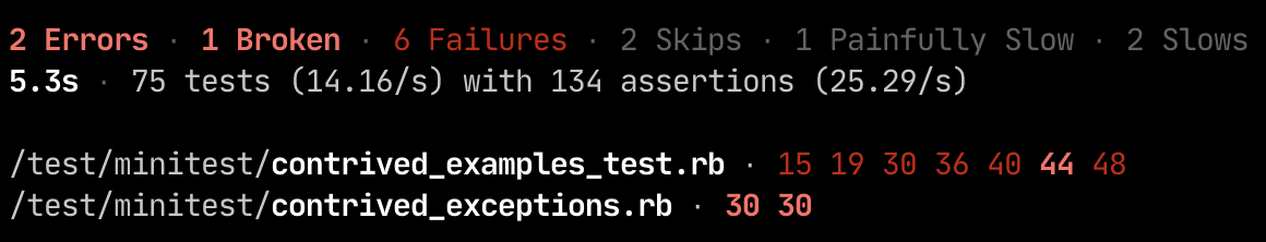 A screenshot of the summary of the test run showing counts for each category of issue, timing, and then a list of files and line numbers where the most problematic issues occurred.