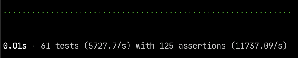 A screenshot of the test suite summary with everything working perfectly. It only shows the total amount of time for the test suite and the tests and assertions rates.