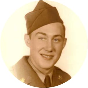 GW
